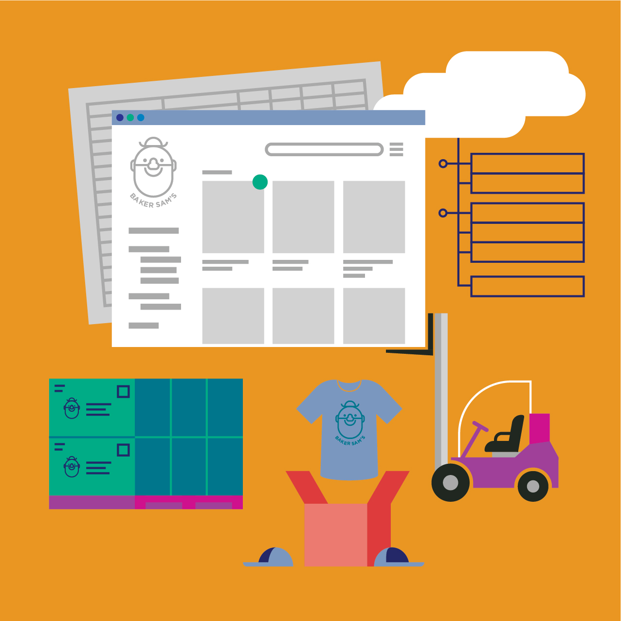 Marketing for e-commerce solutions