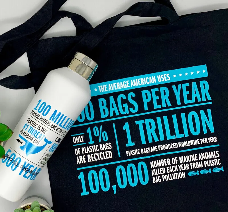 Promotional product tote bag and water bottle